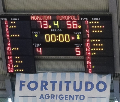 Fortitudo Moncada, buona la prima in casa. Sconfitta Agropoli